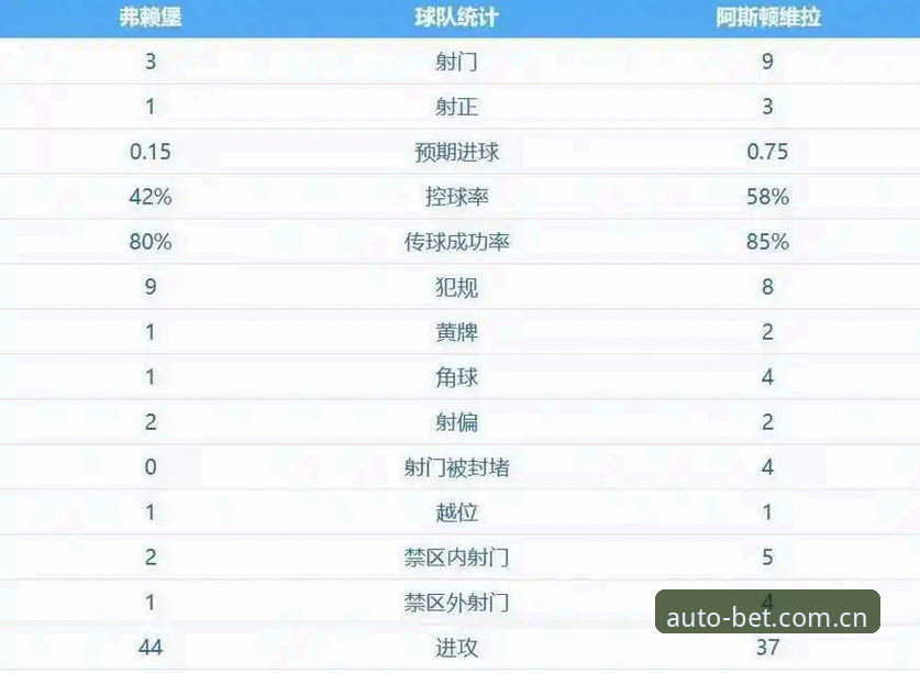 滚球投注APP 欧联杯决赛观赛与滚球投注新手完整指南:从埃梅里五冠传奇到实时比分应用